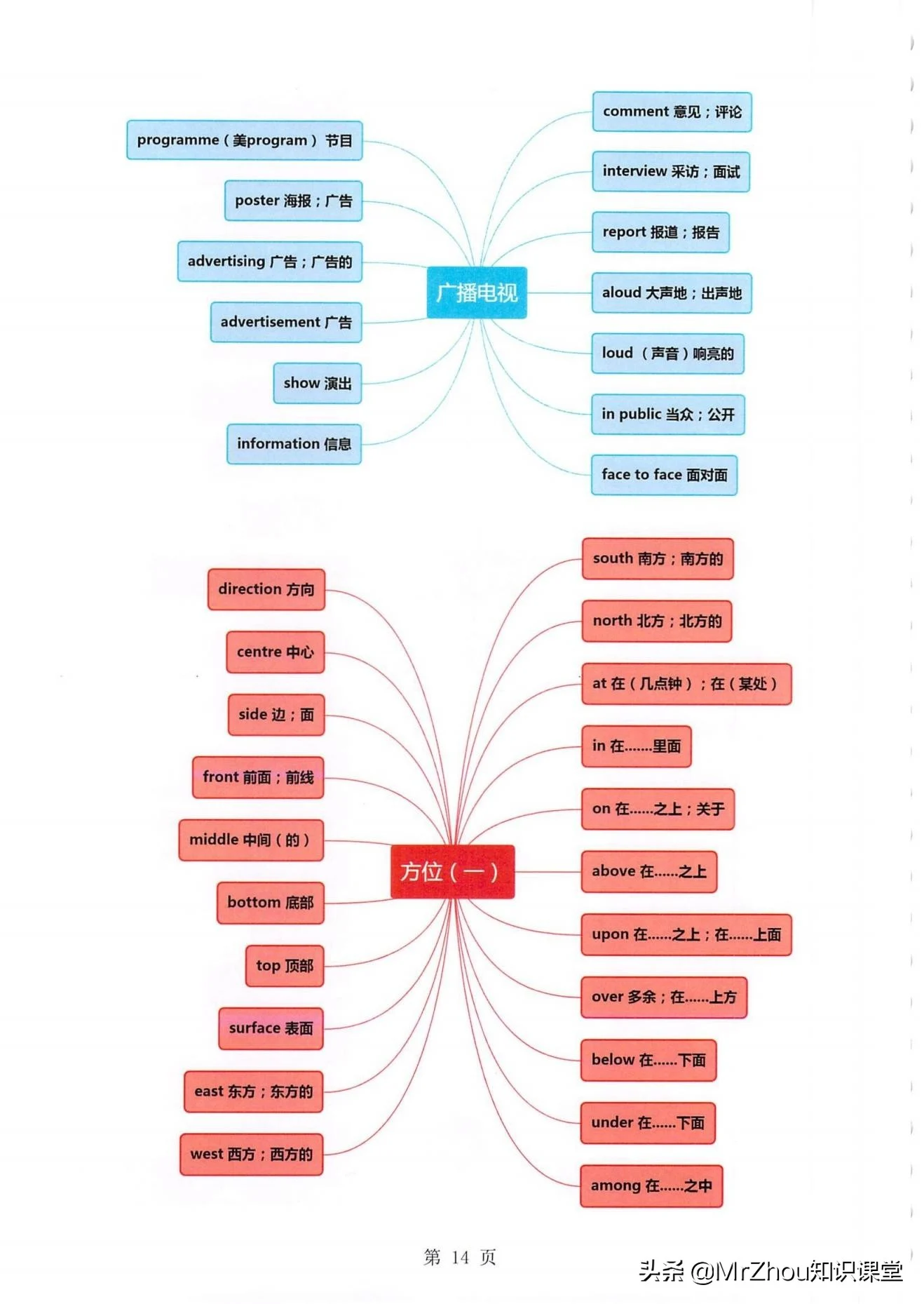 2021-08-31T09:49:12.png