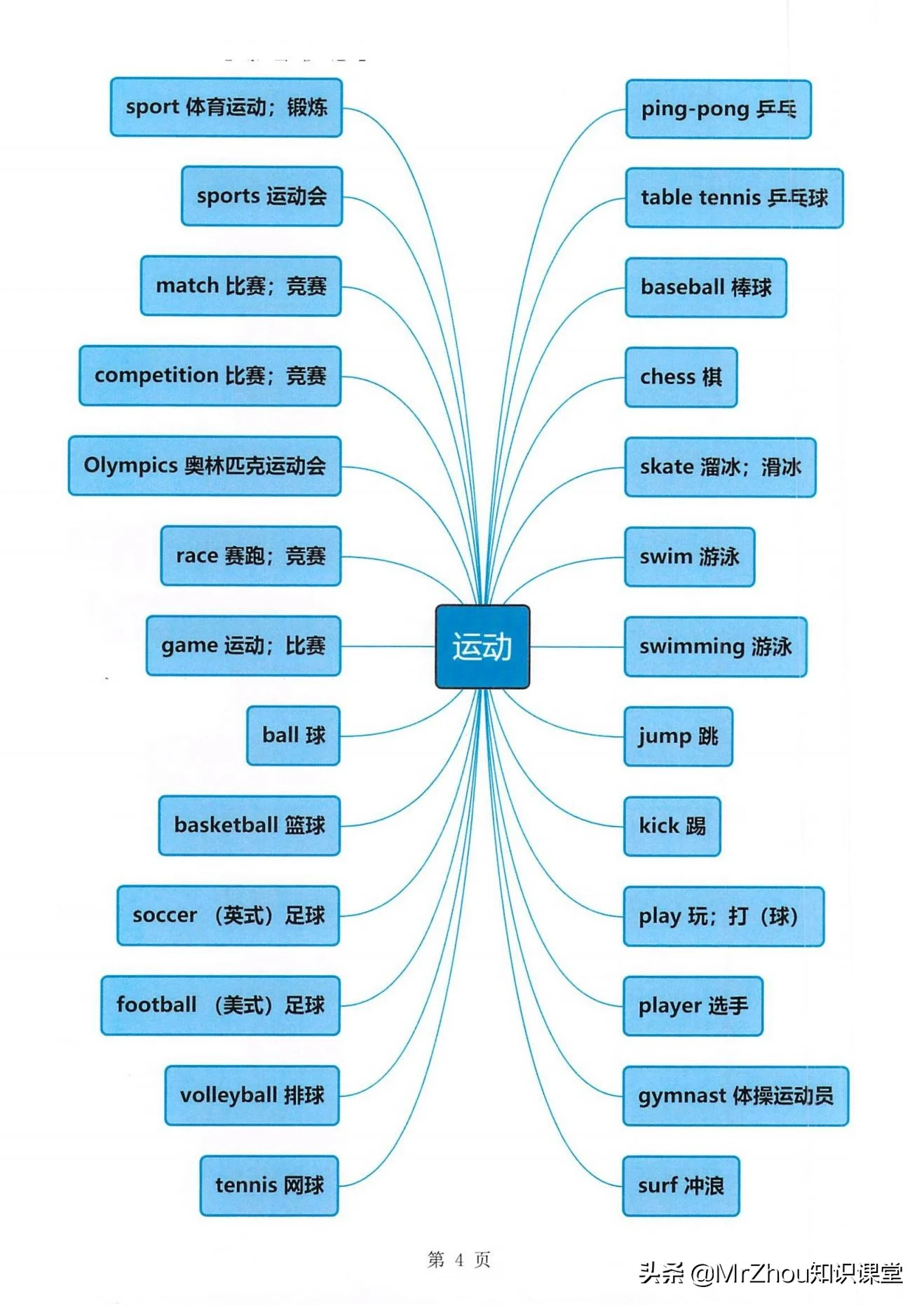 2021-08-31T09:47:33.png