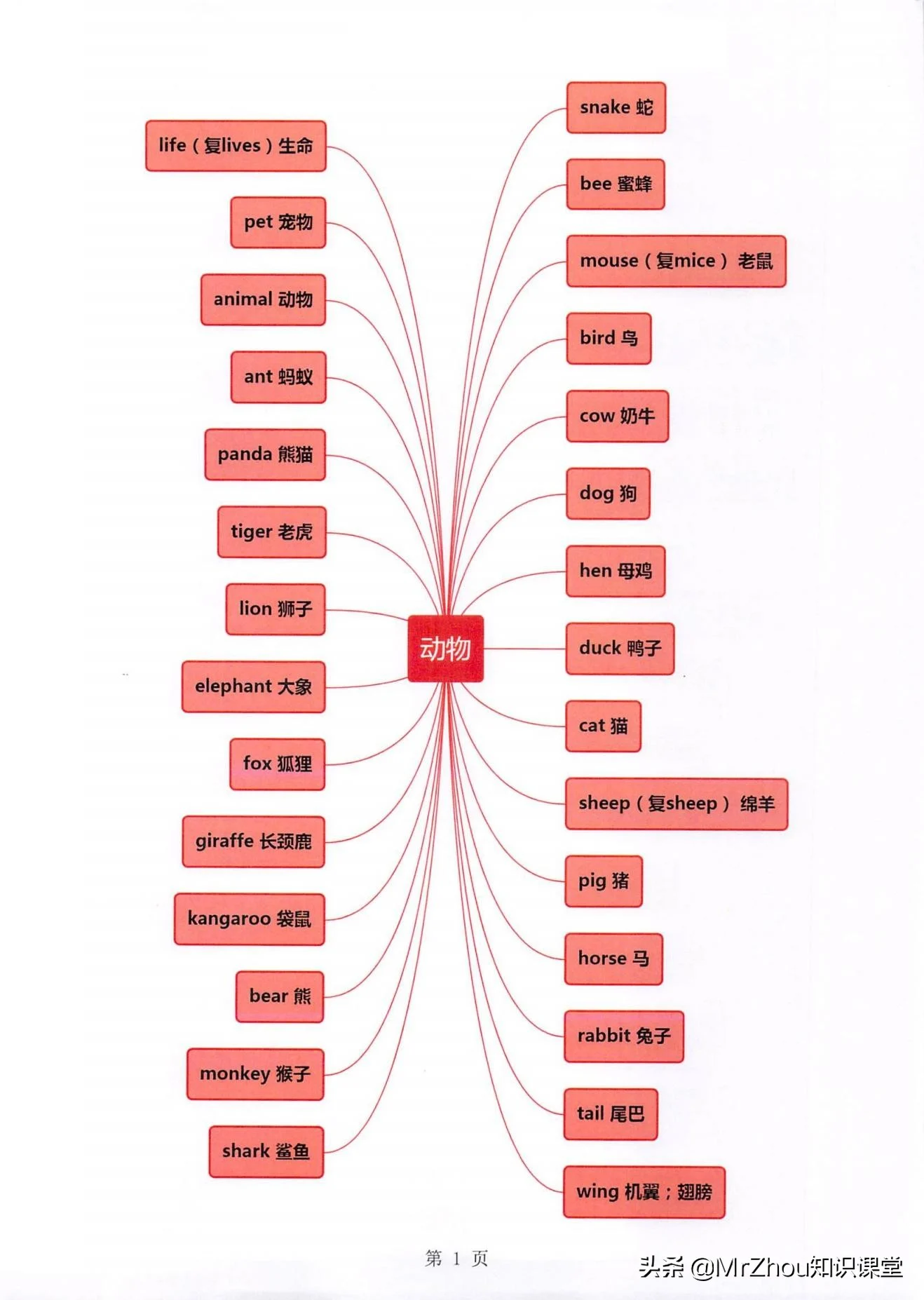 2021-08-31T09:46:51.png