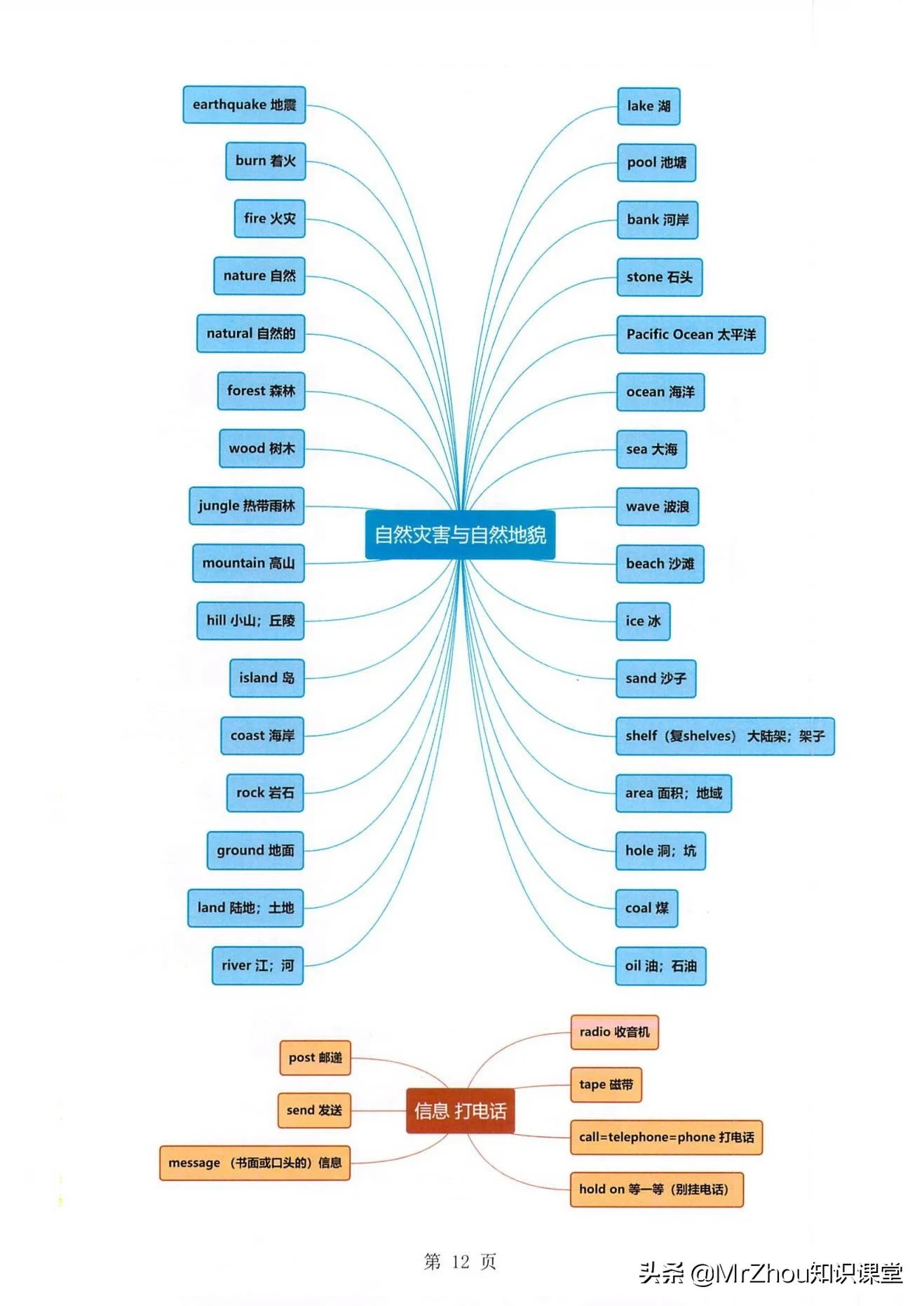 2021-08-31T09:48:57.png