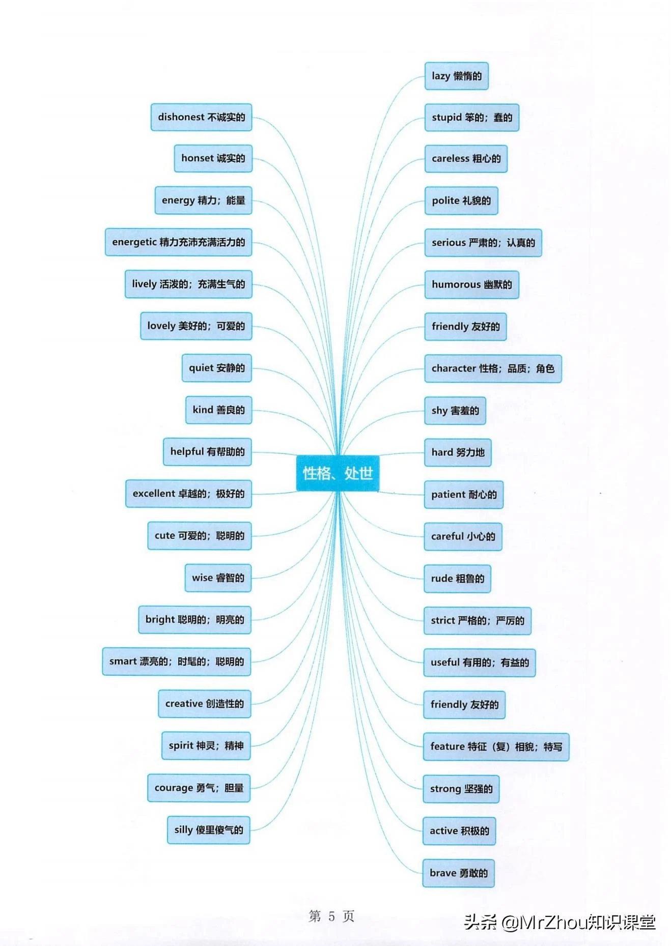 2021-08-31T09:47:47.png