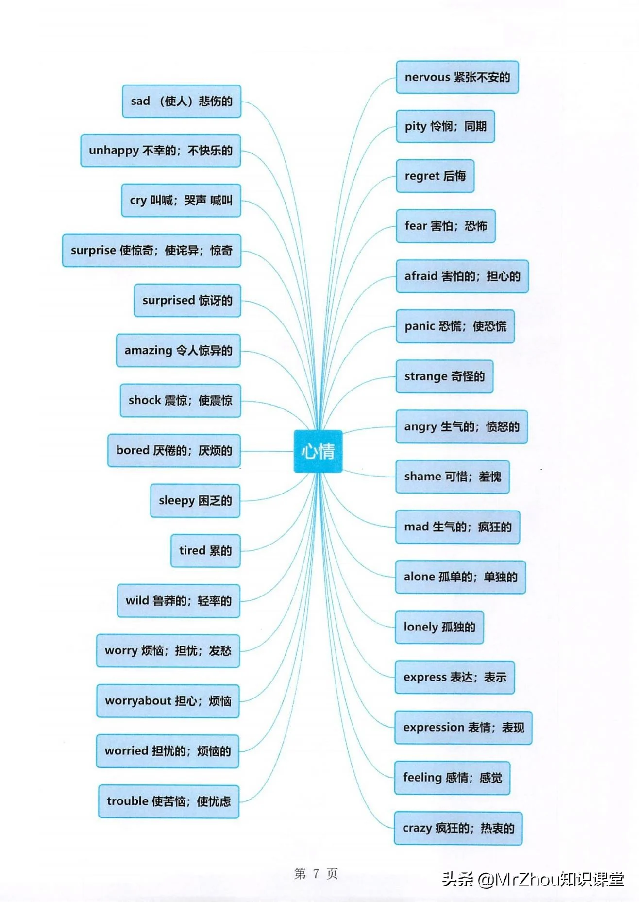 2021-08-31T09:48:08.png