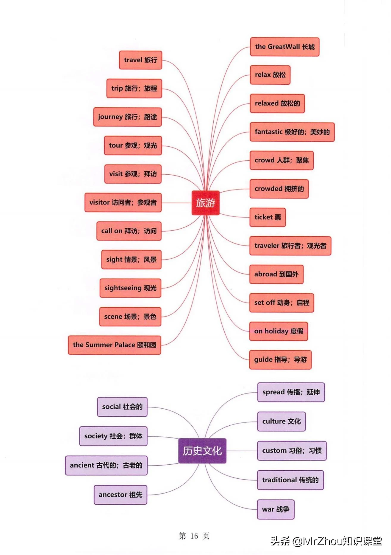 2021-08-31T09:49:29.png