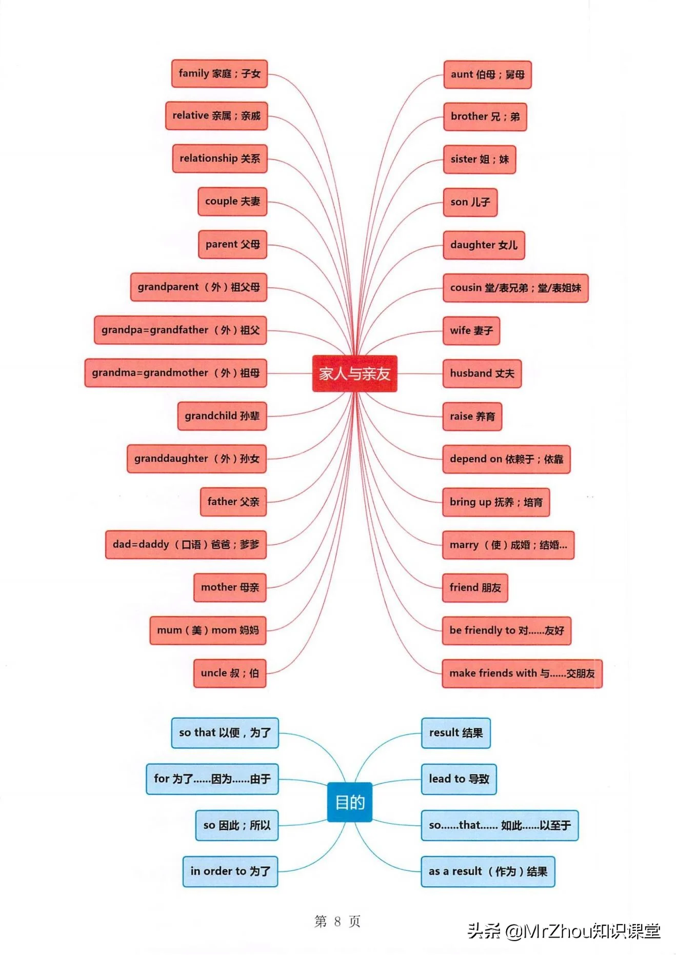 2021-08-31T09:48:16.png